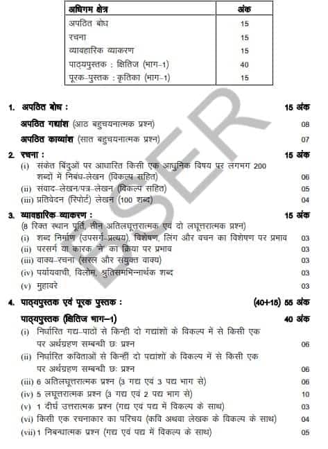 RBSE 9th Hindi Syllabus 2025-26