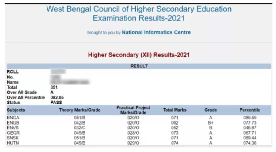 West Bengal HS Result