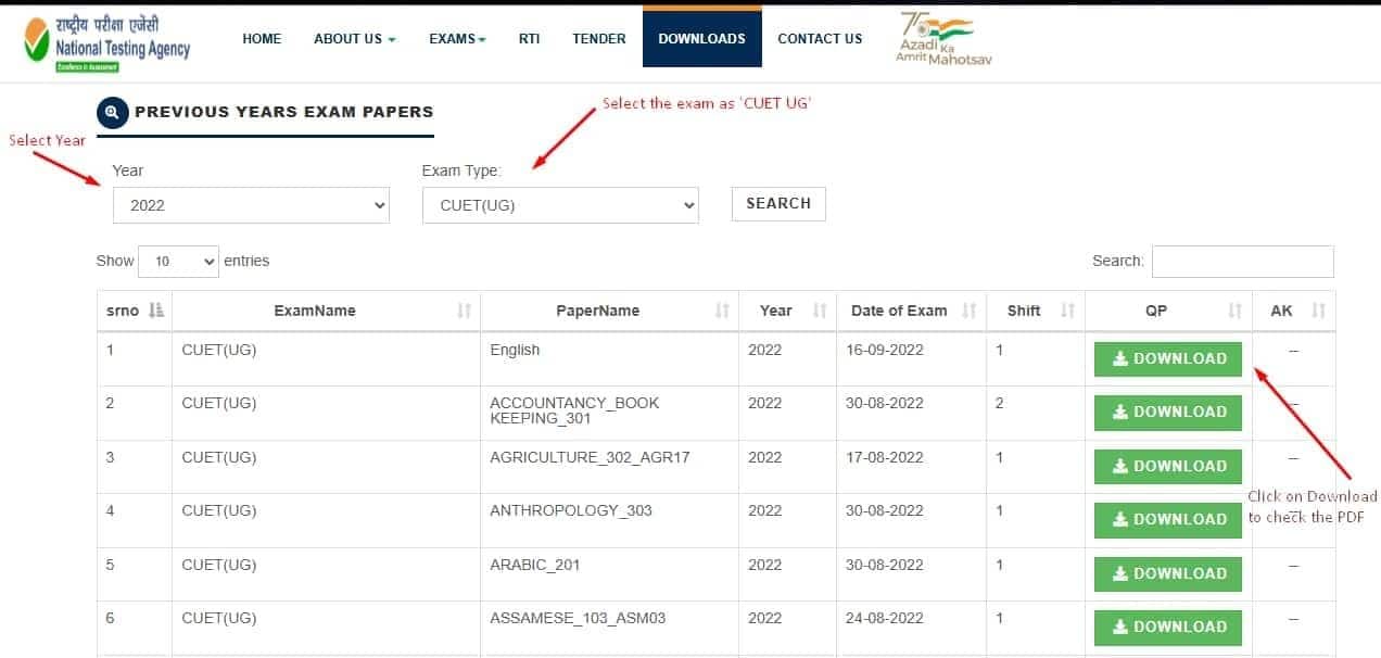 Download the CUET UG Previous Year Question Papers