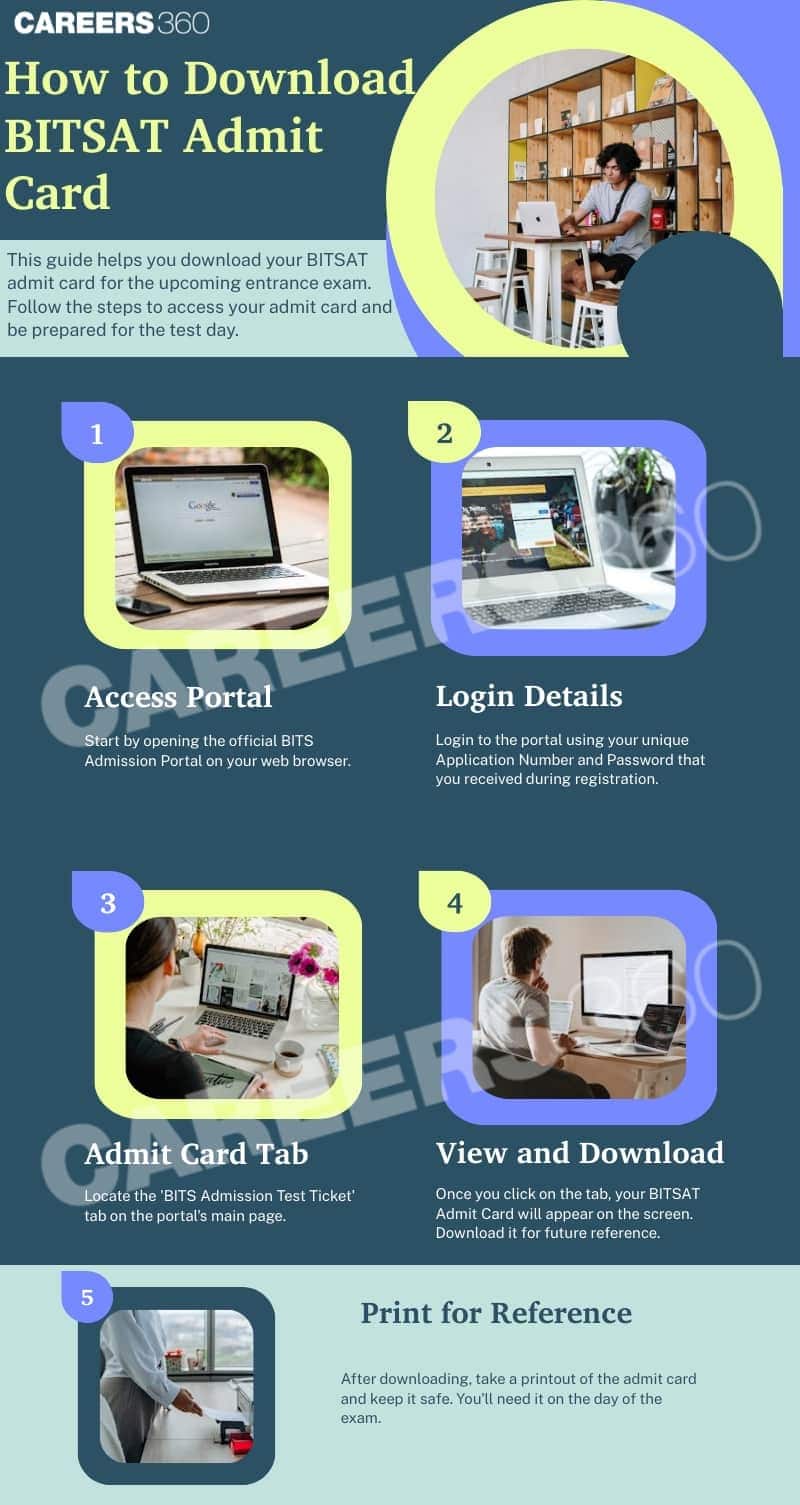 Steps to download BITSAT 2025 hall ticket