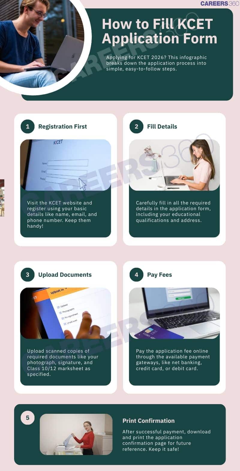 Steps to fill KCET registration form