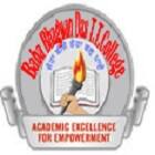 Baba Bhagwan Das Teacher Training College, Alwar Courses & Fees ...