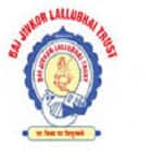 KK Shah Jarodwala Maninagar Science College, Maninagar