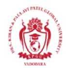 Krishna Ayurved Medical College, Vadodara