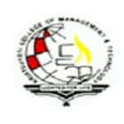 Kristu Jyoti College of Management and Technology, Kottayam