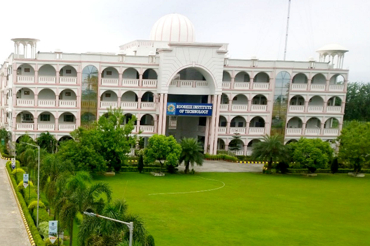 RIT Roorkee placement
