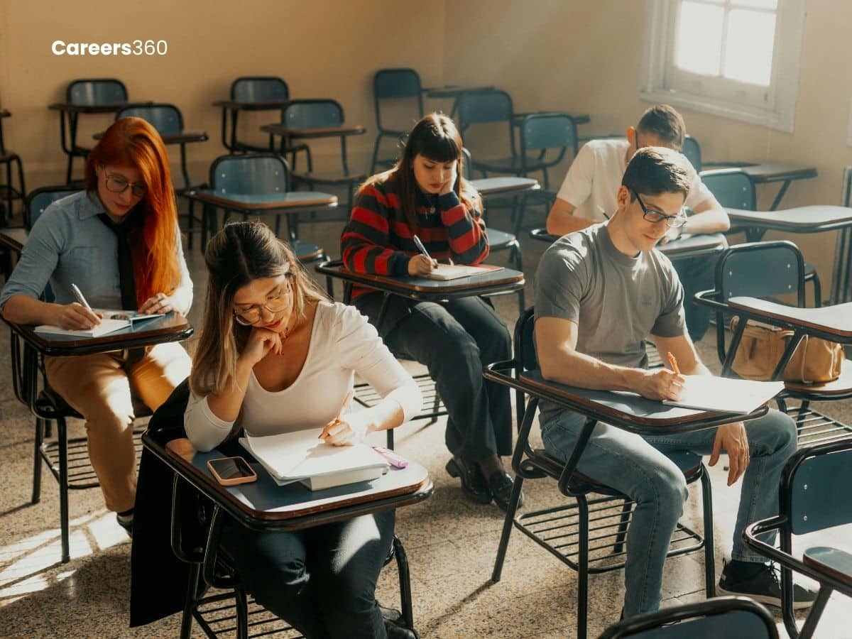 KEE 2027 Exam: Date, Application Form, Syllabus, Sample Papers, Cutoff