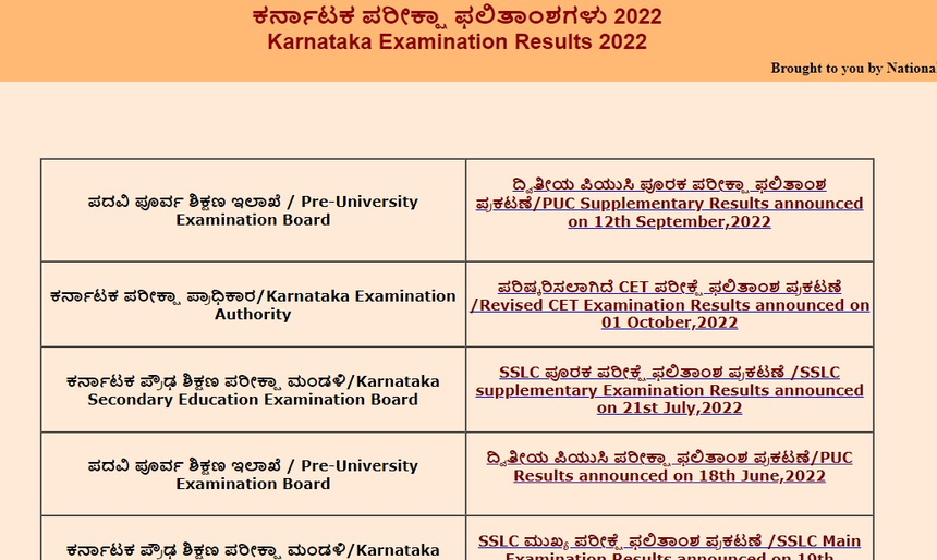 2nd puc result 2023 time table, 2nd puc result 2023 commerce, 2nd puc result 2023 website, 2nd puc result 2023 website link, karresults-nic-in 2023 2nd puc, how to check 2nd puc results, 2nd puc result date, 2nd puc result 2023 check link