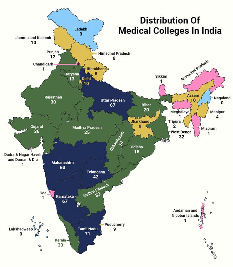 Medical Colleges In India