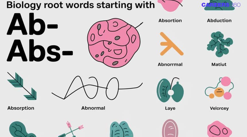 Biology Root Words Starting with Ab or Abs