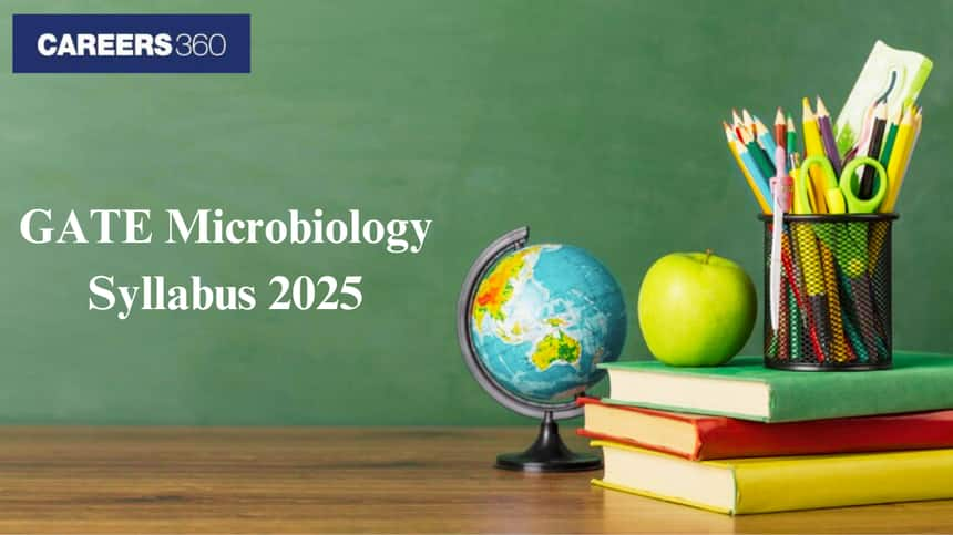 GATE Microbiology Syllabus 2025 - Download Topics Wise Syllabus PDF