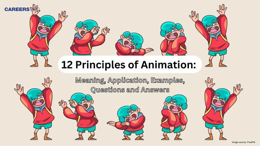 12 Principles of Animation: Meaning, Application, Examples, Questions and Answers