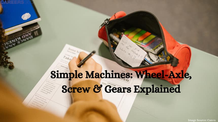 Simple Machines (Part-3): Wheel-Axle, Screw & Gears Explained