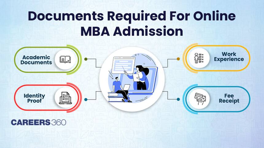 Documents Required for Online MBA Admission in India