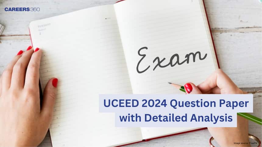 UCEED 2024 Question Paper with Detailed Analysis