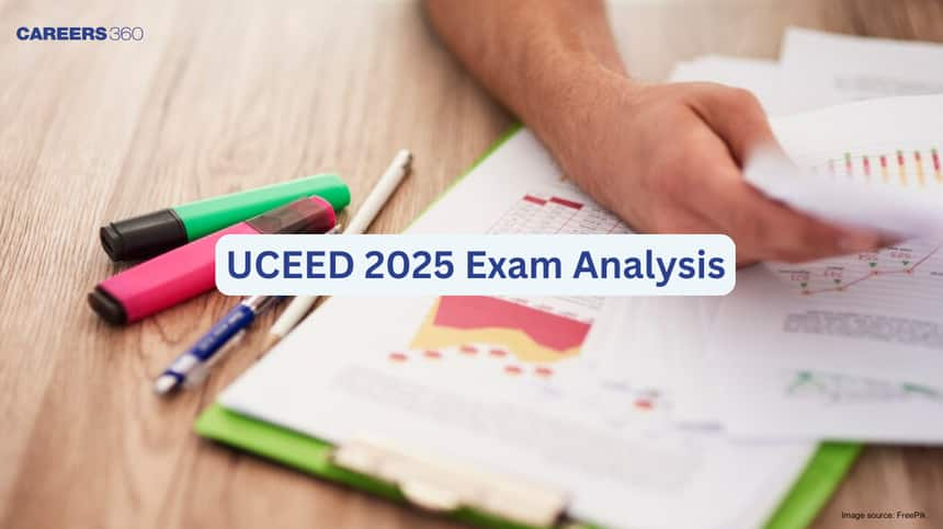 UCEED 2025 Exam Analysis: Check Complete Question Paper Review