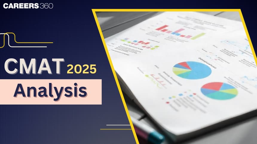 CMAT 2025 Analysis: Detailed Exam Trends, Section-Wise Insights & Difficulty