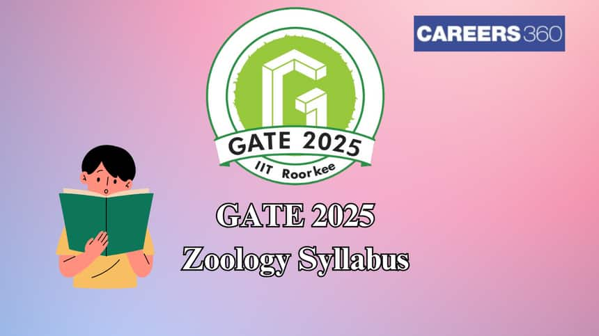 GATE Zoology Syllabus 2025 - Download PDF