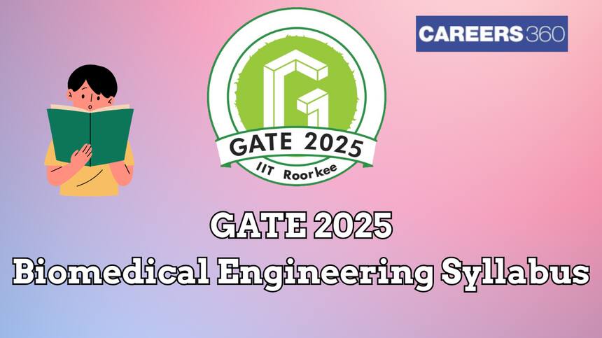 GATE Biomedical Engineering Exam Pattern 2025 - Type of Questions, Duration, Mode of Exam