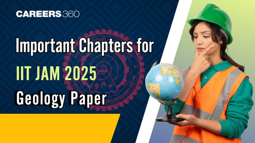 Important Chapters for IIT JAM 2025 Geology Paper: High Weightage Topics