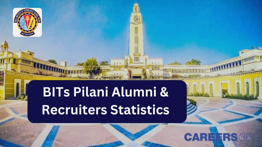 BITS Pilani Alumni & Recruiter Statistics 2025 - Insights and Achievements