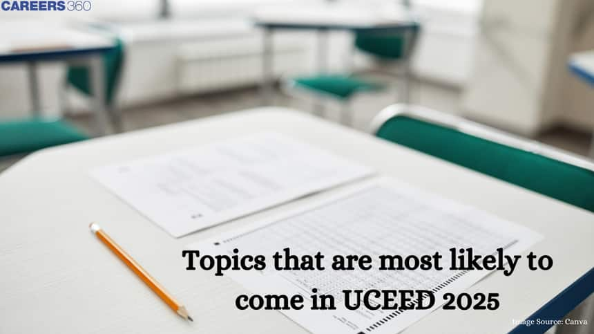 Topics that are most likely to come in UCEED 2025