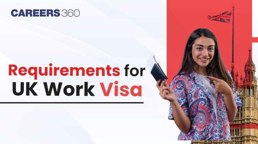 Requirements for UK Post Study Work Visa for Indian Students in 2025