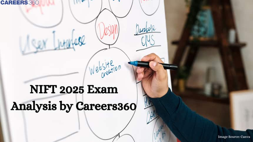 NIFT 2025 Exam Analysis (B.Des & B.FTech) by Careers360 - Check Here