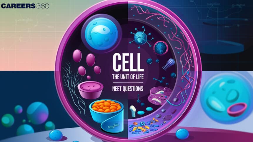 Cell The Unit of Life NEET Previous Year Question Paper (PYQ)
