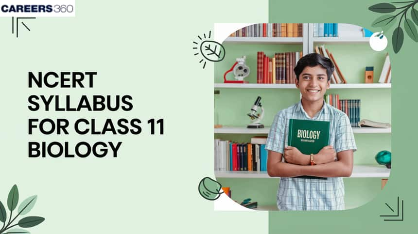 NCERT Syllabus for Class 11 Biology 2024-25 - Download PDF Syllabus