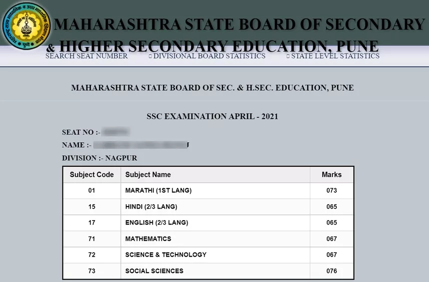 Maharashtra Ssc Class 10th Result 2022 Check Result At Mahresult Nic In