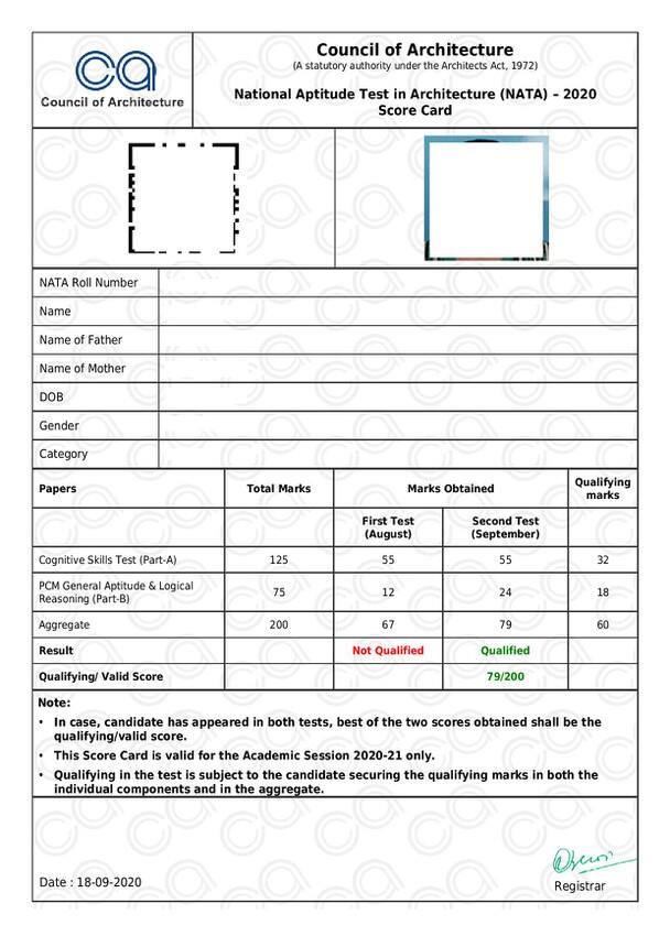 Cmat Result 2021 Check Scorecard Merit List All India Ranking Here