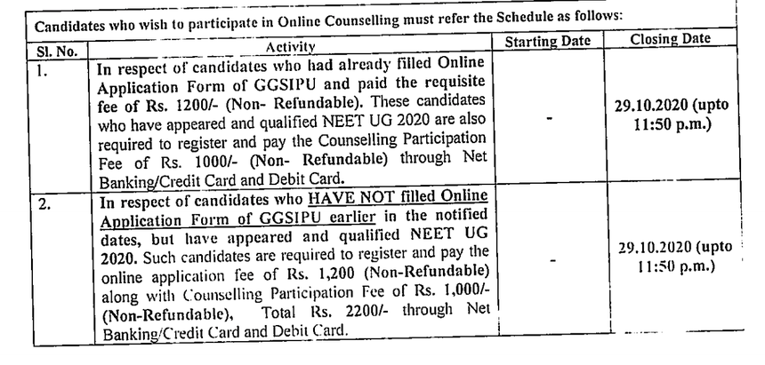 Neet Counselling Ip University Extends Application Deadline For Mbbs Counselling