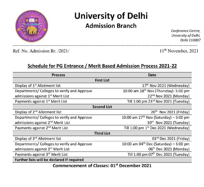 DU PG Admission 2021 Dates Announced; Check Complete Schedule Here