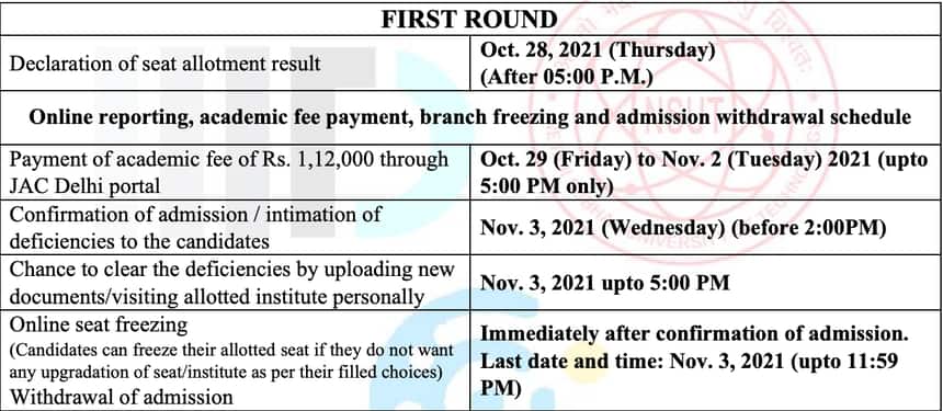 jac delhi counselling, jac delhi counselling 2021, jac delhi btech counselling, jac delhi btech counselling 2021, jac delhi round 1 counselling, dtu, nsut, dseu, jacdelhi.nic.in, jac delhi opening and closing rank 2021, jac delhi cutoff 2021 pdf, jac delhi cutoff, jac delhi 2021, jac delhi application form 2021, jac delhi 2021 application form date, jac delhi opening and closing rank 2021, jac delhi counselling 2021, colleges under jac delhi, jac delhi counselling fees