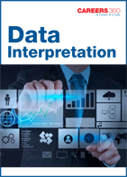 Data Interpretation (CAT)