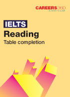 IELTS Academic Reading Practice Test- Table completion