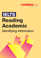 IELTS Academic Reading Practice Test- Identifying information