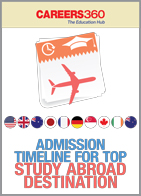Study abroad admission timeline
