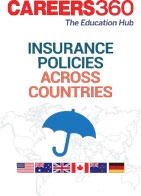 Insurance policies across countries