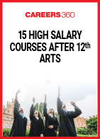 15 High Salary Courses After 12th