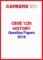 CBSE 12th History Question Papers 2018