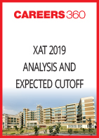 XAT 2019 Analysis and Expected Cutoff