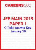 JEE Main 2019 Paper 1 Official Answer Key - January 10