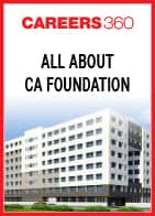 All About CA Foundation