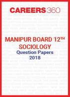Manipur Board 12th Sociology Question Papers 2018
