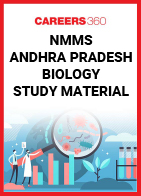 NMMS Andhra Pradesh Biology Study Material