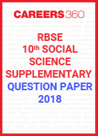 RBSE 10th Social Science Supplementary Question Papers 2018