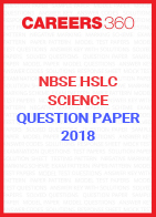 NBSE HSLC Science Question Papers 2018