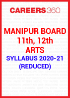 Manipur Board 11th, 12th Arts Syllabus 2020-21 (Reduced)